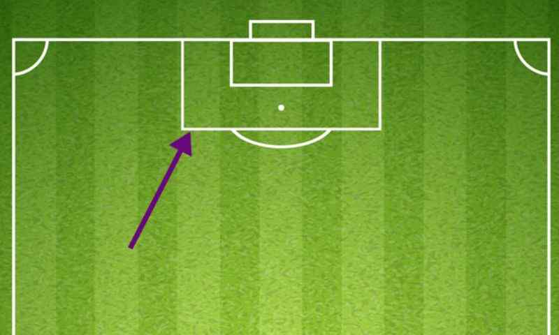 đá penalty